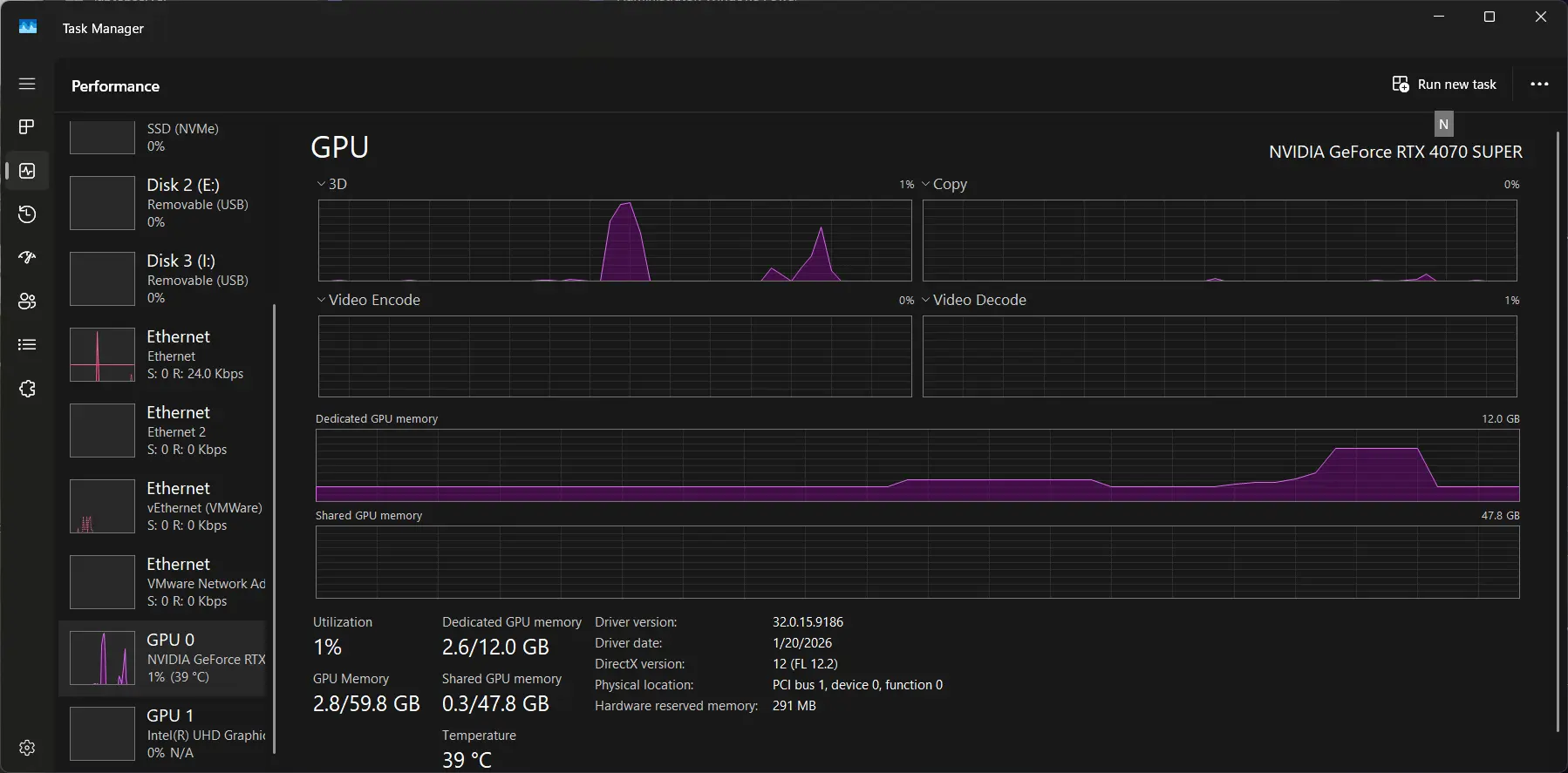 Windows Task Manager showing GPU usage